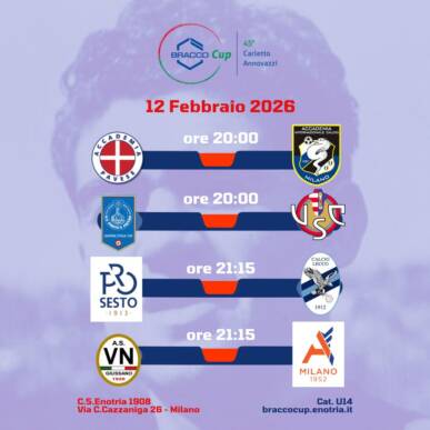 Bracco Cup 12 Febbraio 2026 –