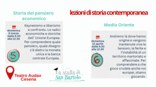 6 LEZIONI DI STORIA CONTEMPORANEA