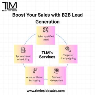 Boost Your Sales with B2B Lead Generation services?
