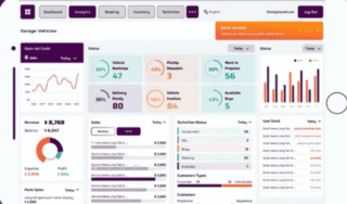 Sianty Workshop Management software
